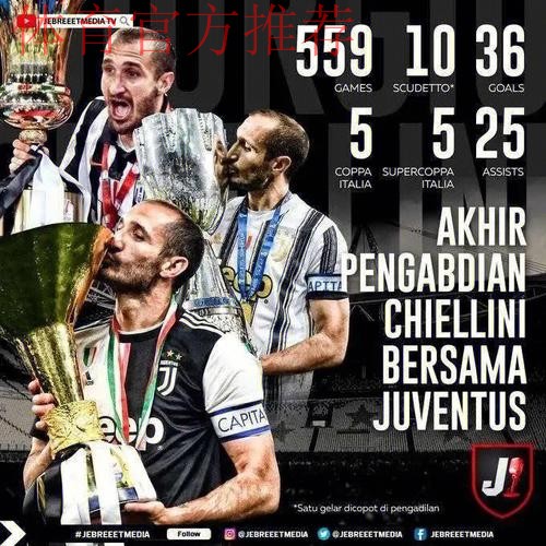 基耶利尼算不算顶级后卫，他球员时期的表现怎么样？