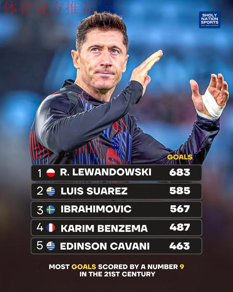 巴萨请求莱万多夫斯基停止进球:奖金背后的经济考量 巴萨请求莱万多夫斯基停止进球:奖金背后的经济考量