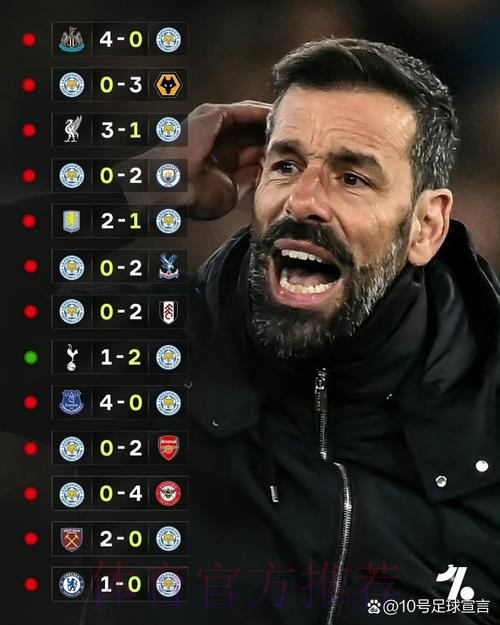 英超离谱夜？4战全打平+3场0-0！曼城红军翻车 阿森纳狂喜4分领跑